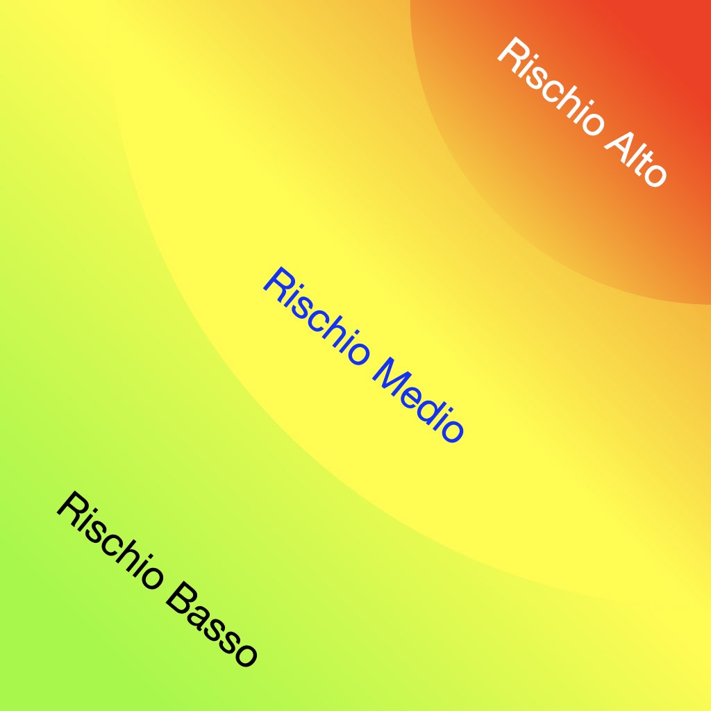 Sfondo grafico